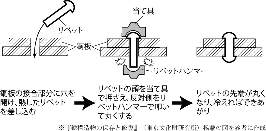 山口県 社会教育 文化財課 文化財 山口県の文化財 学習サポート